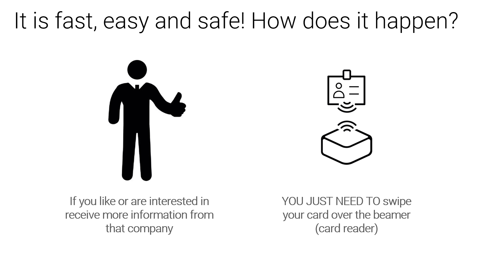 interactions between attendees and brands. conctaless technology